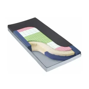 TheraTech 7500 Mattresses