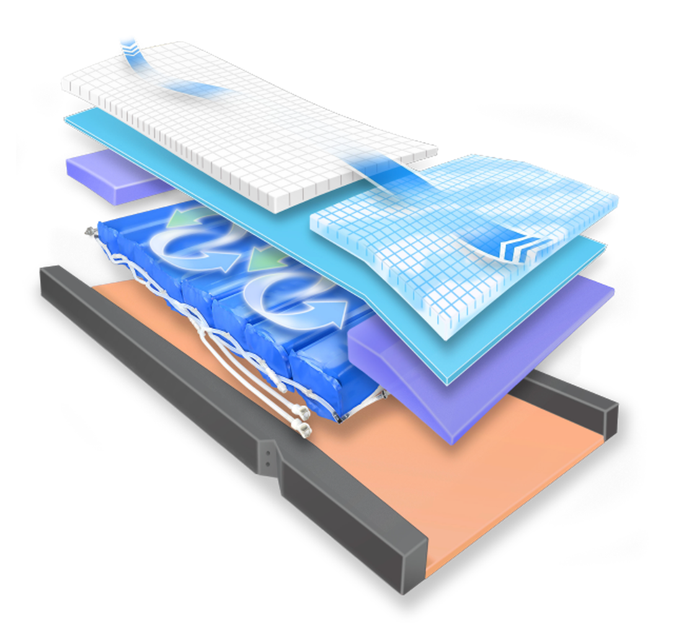 AirPlus® SAT Convertible Foam/Air Mattress - Image 3