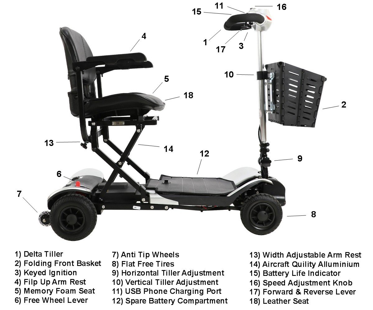 Optimus Self Folding Scooter - Image 8