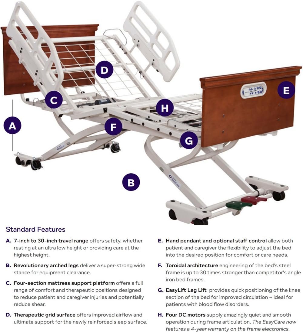 Joerns Healthcare EasyCare Electric Adjustable Bed Frame - Image 4